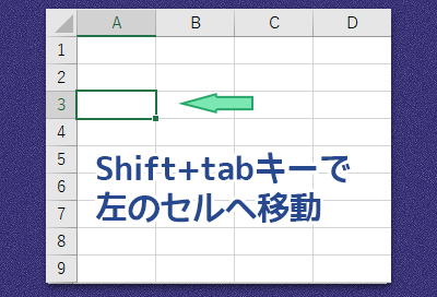 Shift+tabキーで 左のセルへ移動